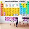 Fotomurale - Periodic Table of the Elements