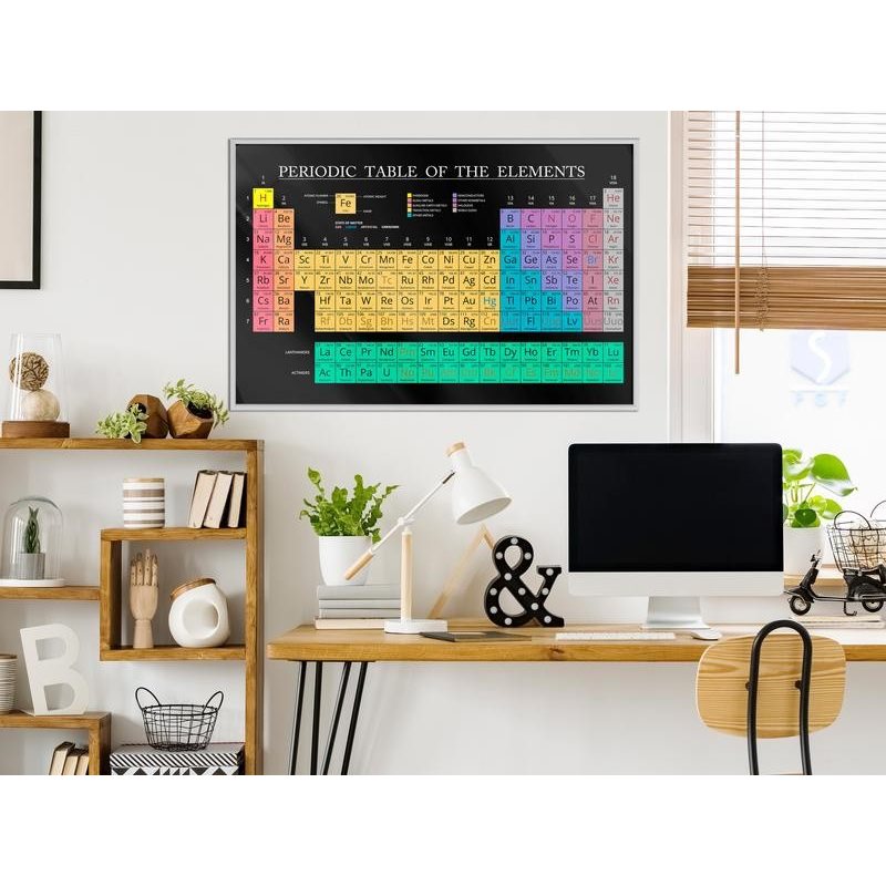 Poster - Periodic Table of the Elements da parete - Collezione Casa