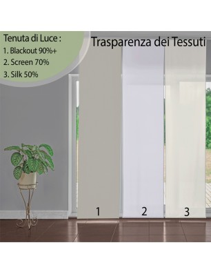 Tende a Pannello bianche - Collezione Casa