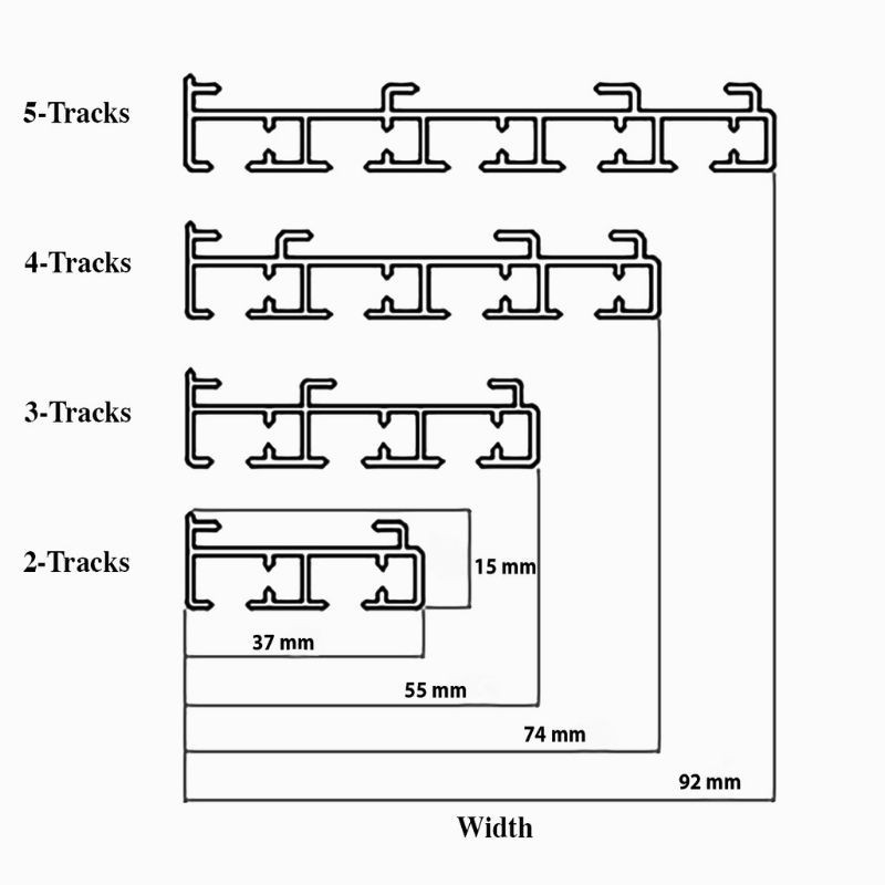 Sistema per tende a pannello CROMO 4 VIE movimentazione MANUALE – AUS Store
